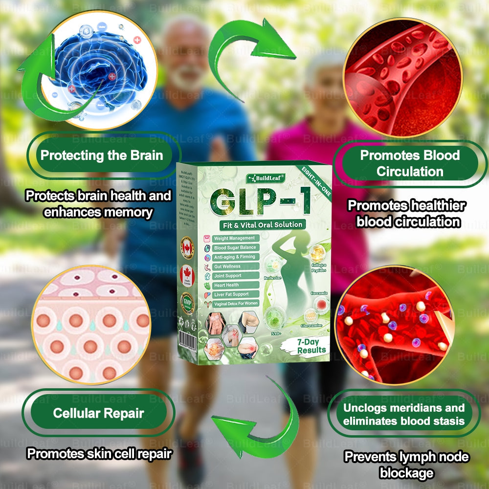 Congratulations! You have unlocked an exclusive Buildleaf® offer! i As a thank you for your order, we're offering an additional 30% off today! Click below to grab this special offer, offer expires!